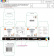 Лампа светодиодная Gauss Софит GU10 9Вт 3000K 13619 Лампа светодиодная Gauss Софит GU10 9Вт 3000K 13619